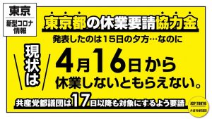 「感染拡大防止協力金」の協力期間についての申し入れ