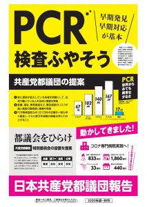 日本共産党都議団報告 2020年夏秋号