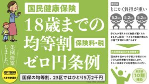 国保料18歳までの均等割りゼロ円条例を提案しました