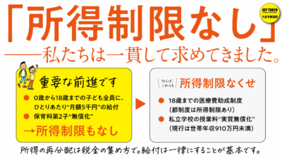 子どもへの月5千円給付、保育料第2子無償化が実現