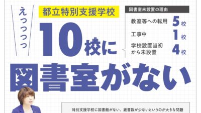 都立特別支援学校10校に図書室がない