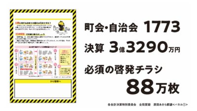 各会計決算特別委員会　神宮外苑再開発について　原田あきら都議(杉並区選出)