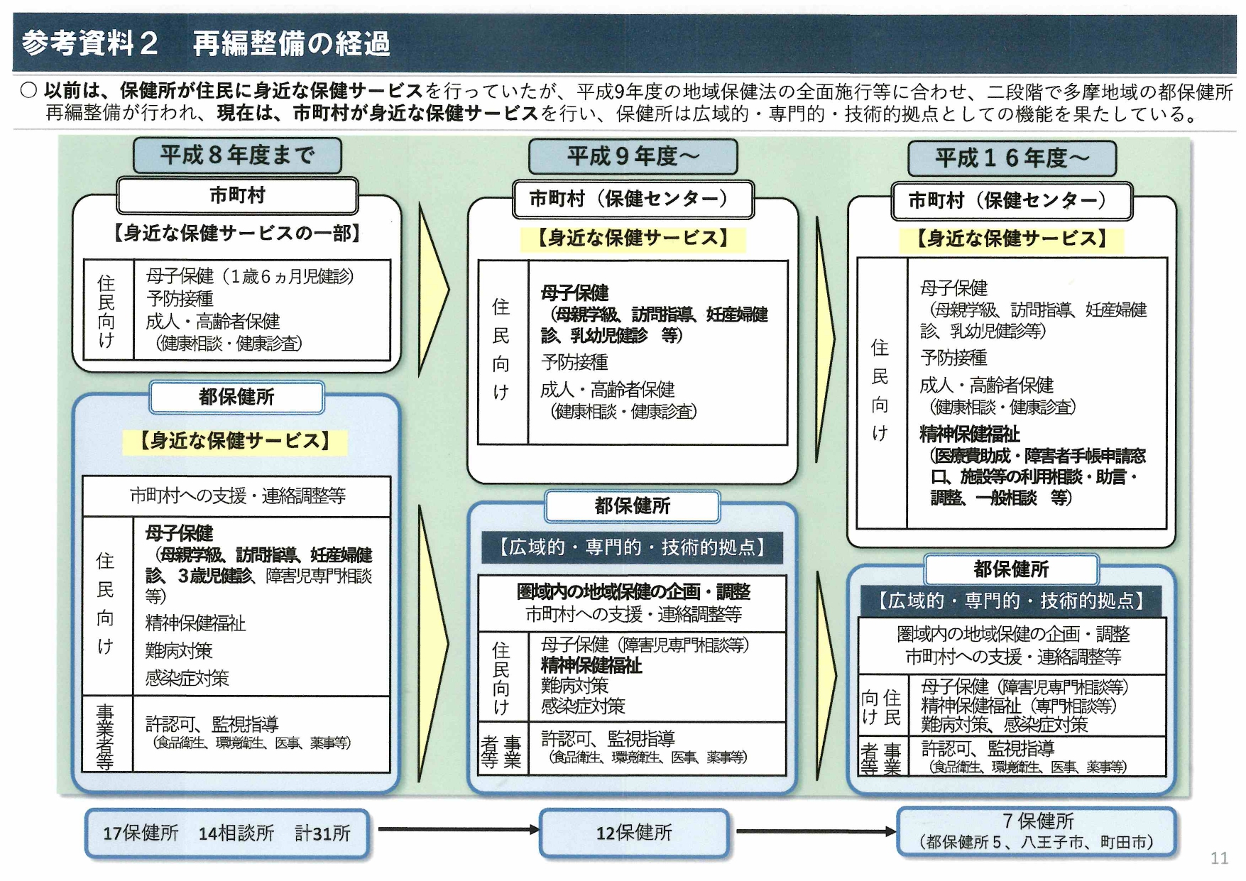 母子相 