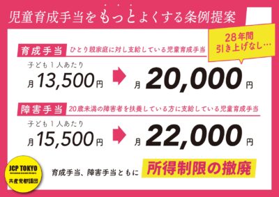 児童育成手当を充実する条例改正案を提案します
